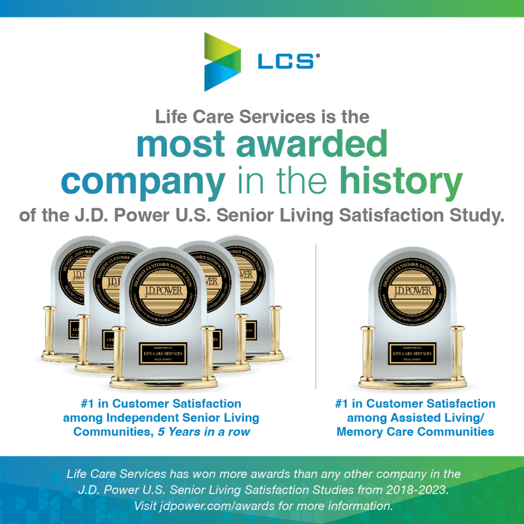 JD Power 2023 Awards